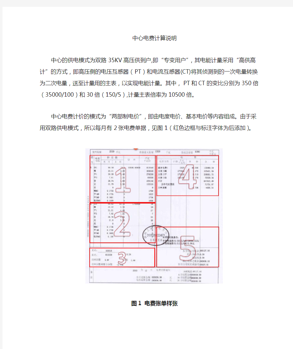 电费计算说明