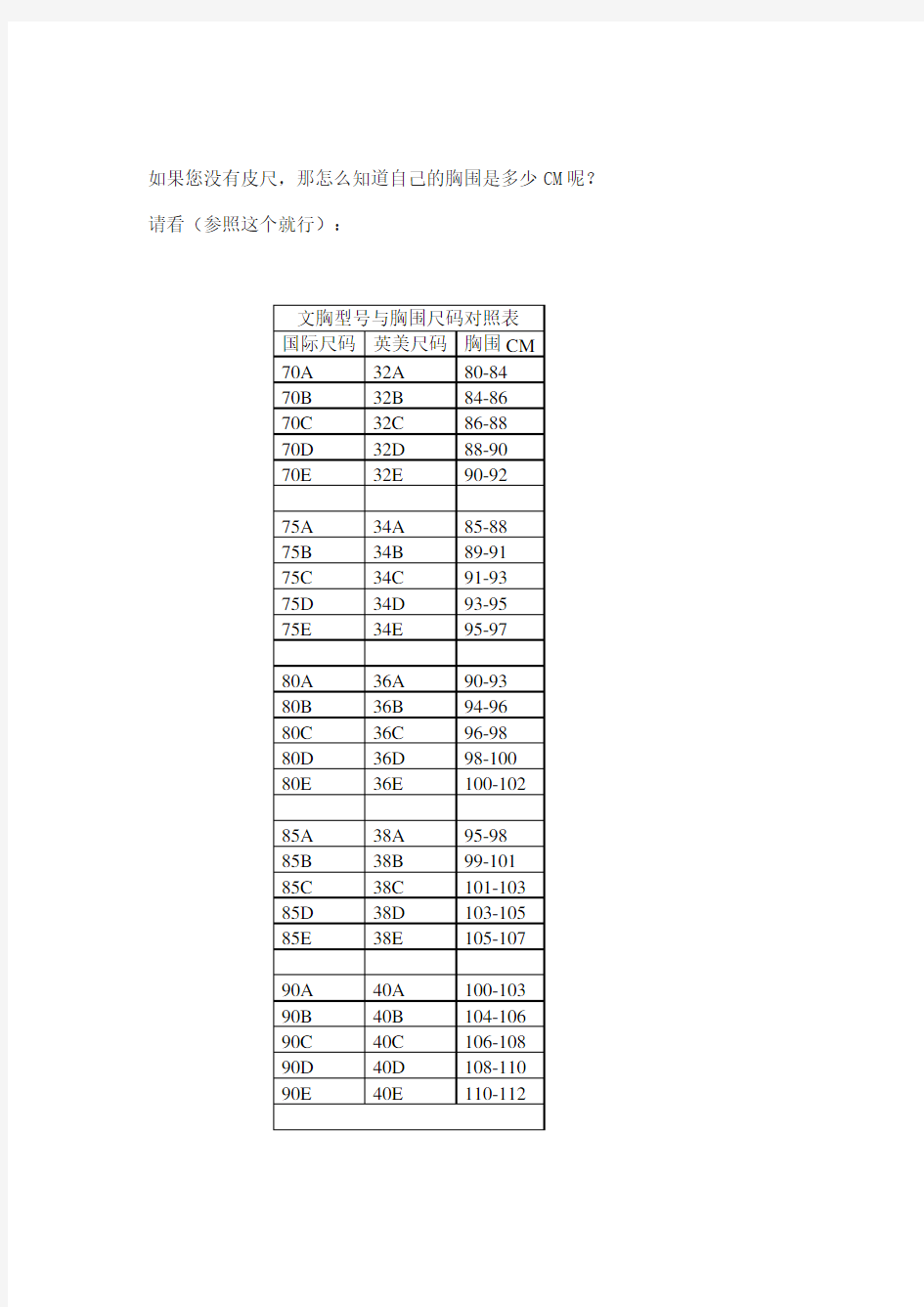 文胸型号与胸围尺码对照表