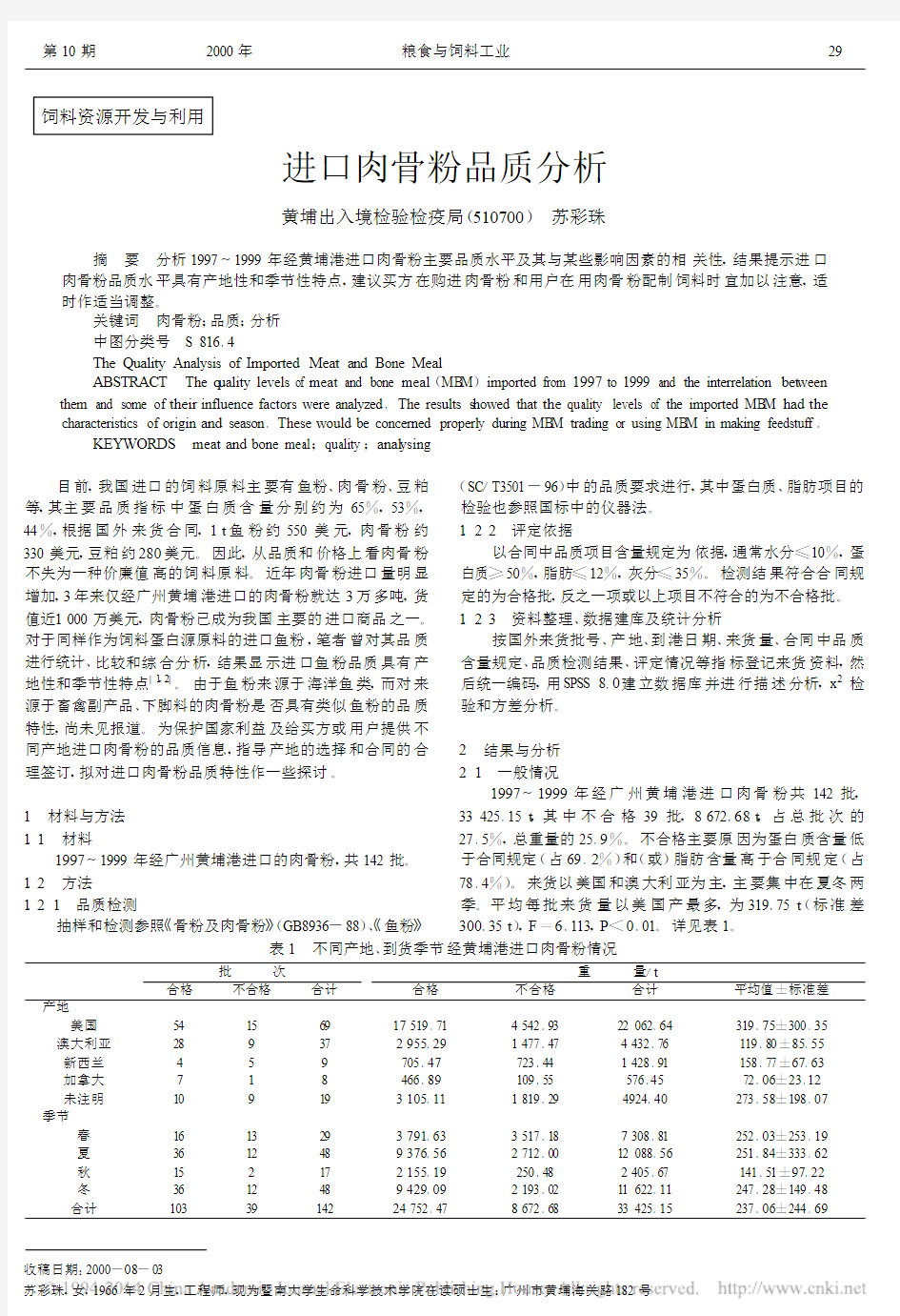 进口肉骨粉品质分析