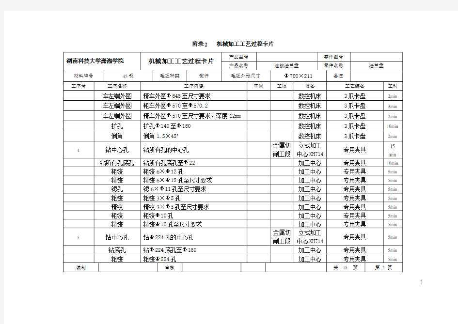 法兰盘工序过程+刀具卡+加工程序清单