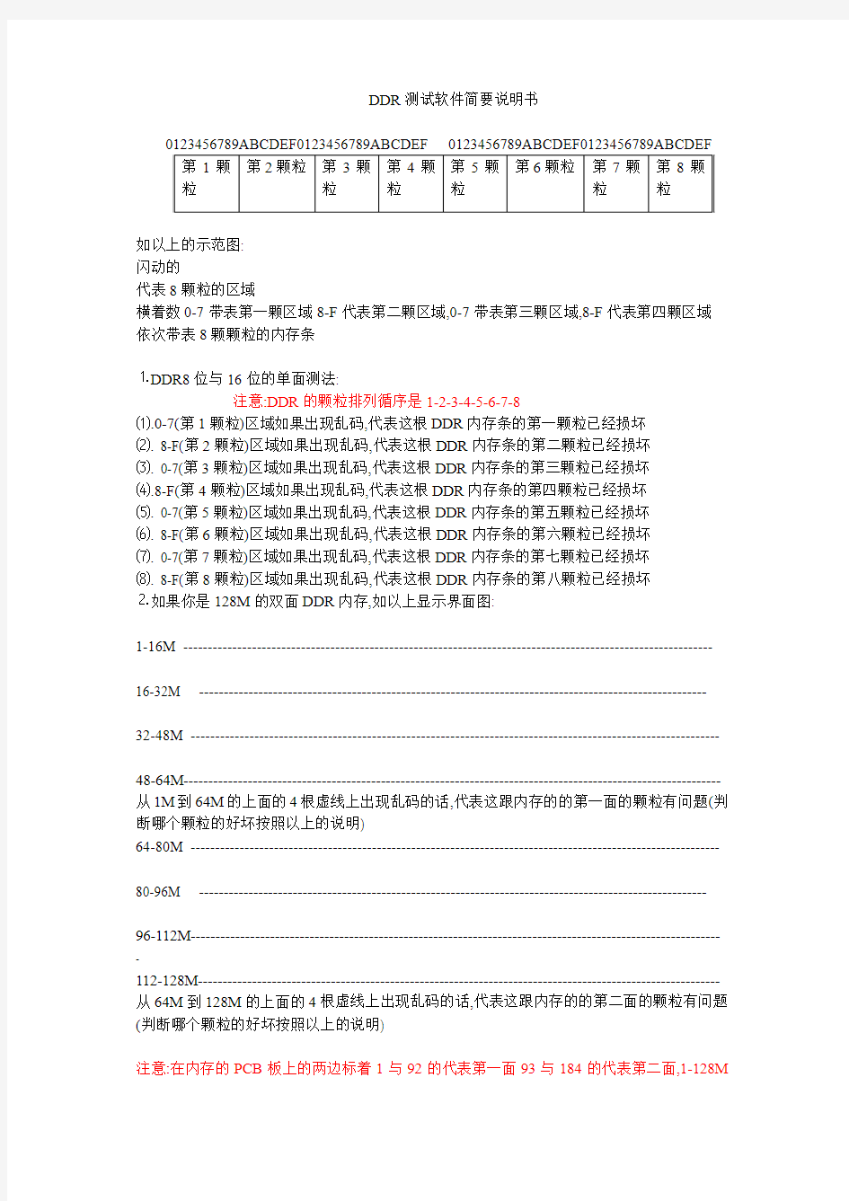 RAM+Stress+Test(RST)内存测试软件说明