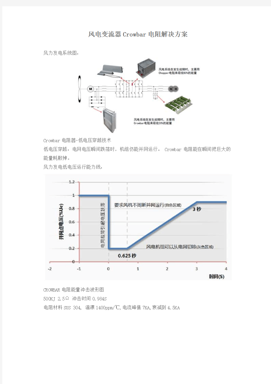 风电变流器Crowbar电阻解决方案