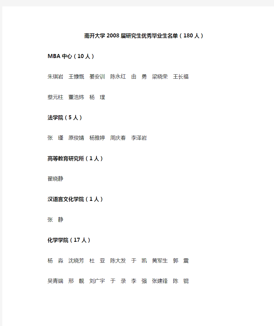 南开大学2008届研究生优秀毕业生名单(180人)