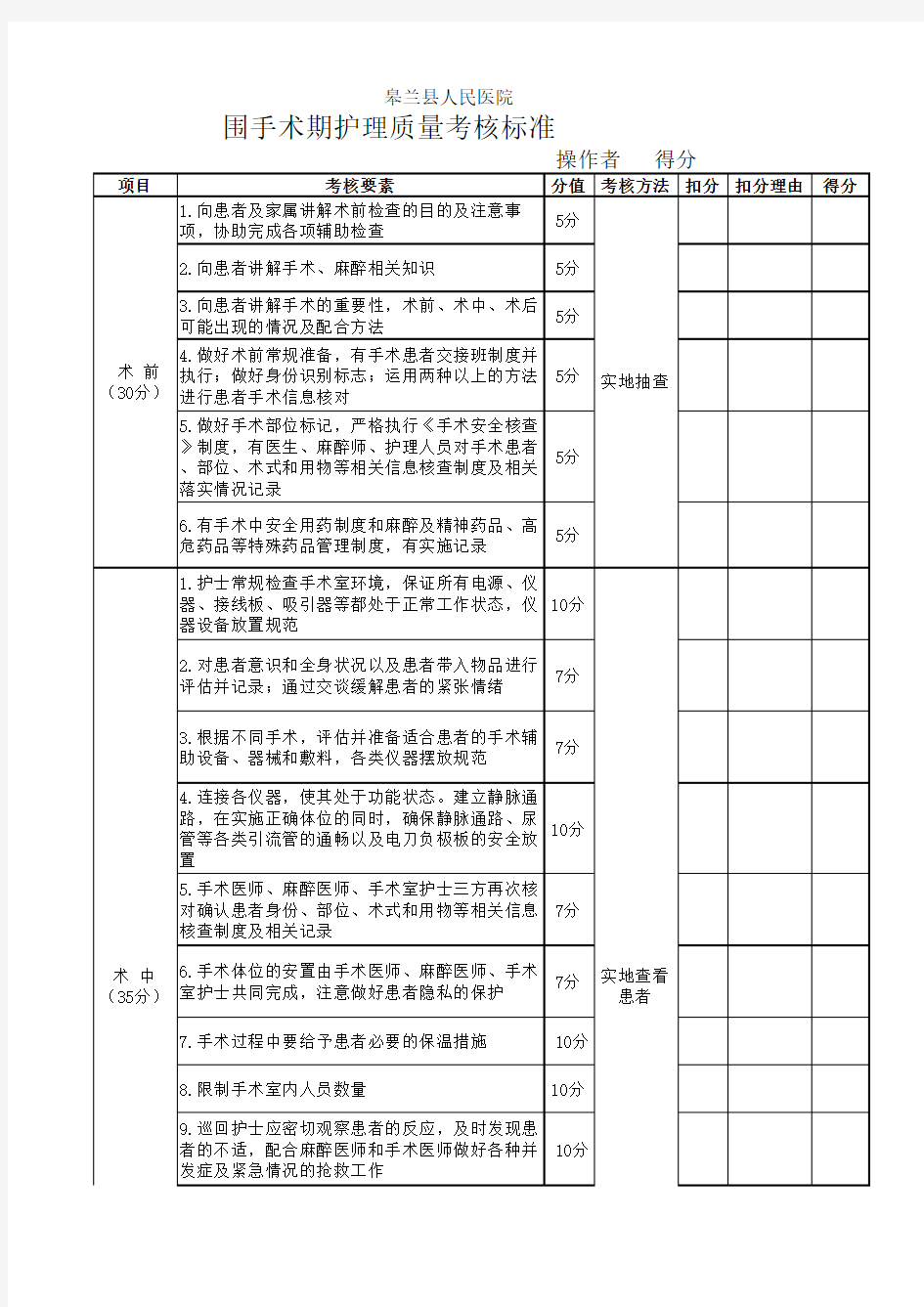 围手术期护理管理质量考核标准