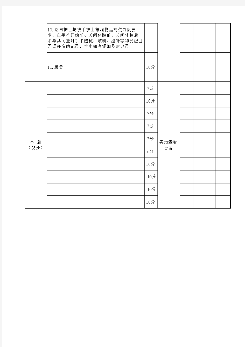 围手术期护理管理质量考核标准