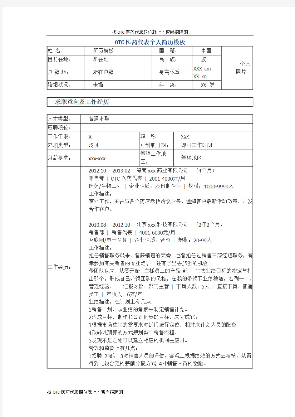 OTC医药代表 个人简历模板