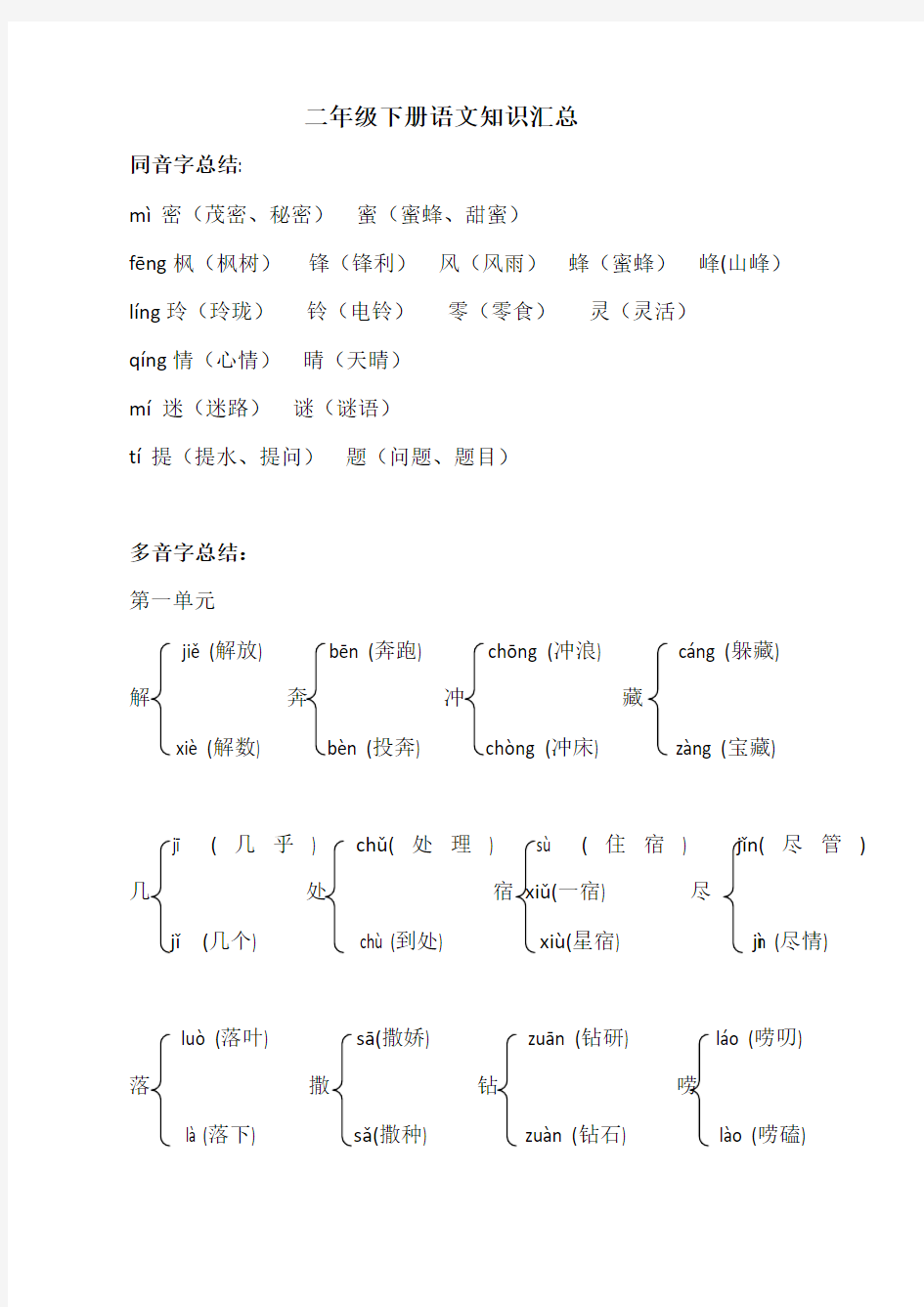 二年级下册语文知识汇总