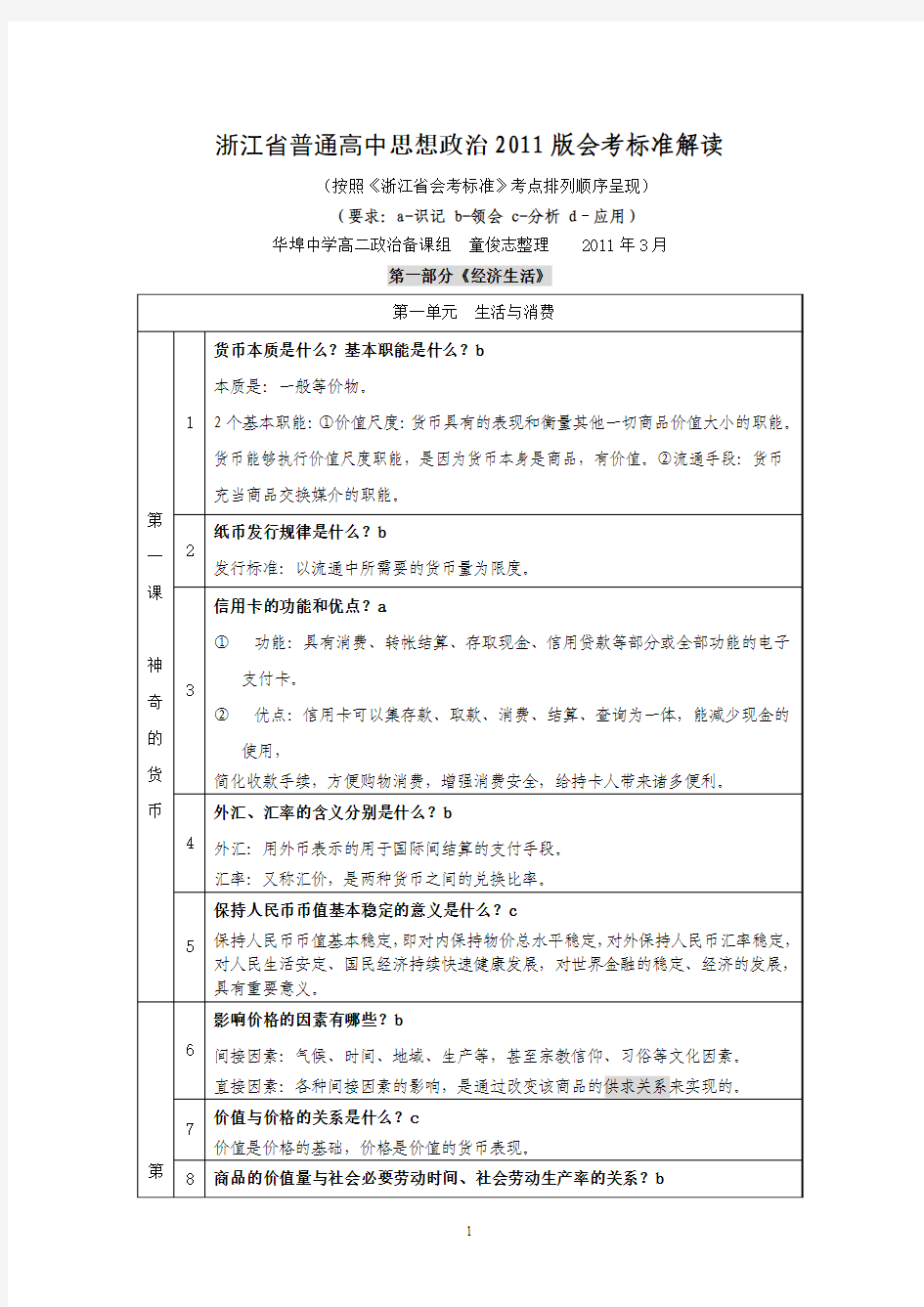 浙江省普通高中思想政治2011版会考标准解读20110523075908631