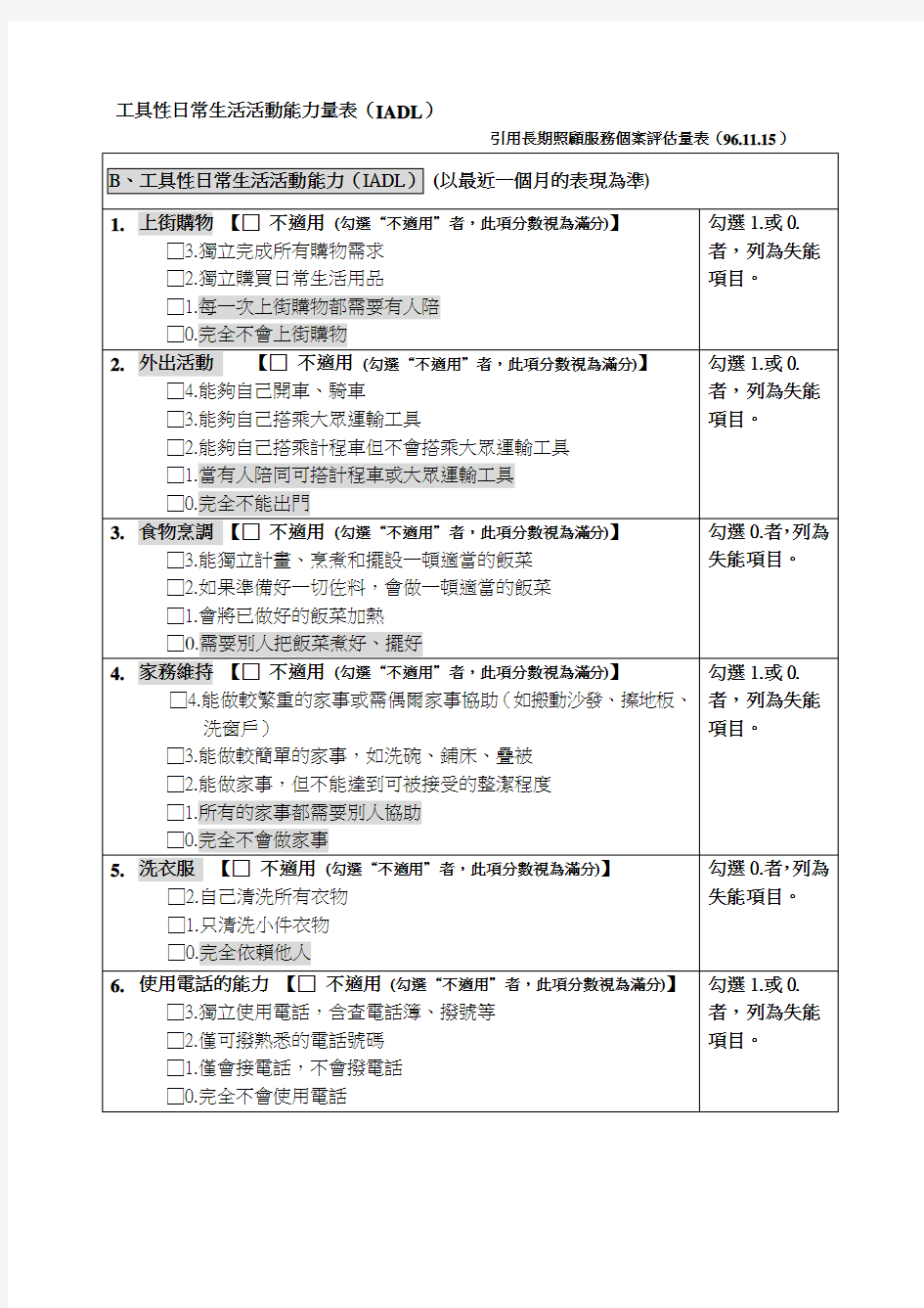 工具性日常生活活动能力量表(IADL)