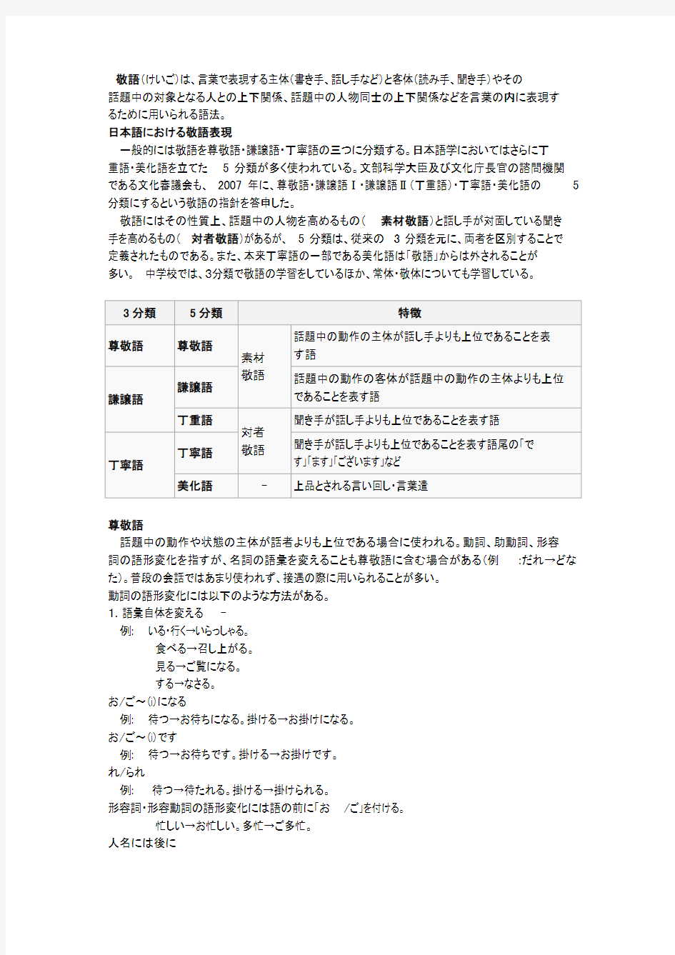 日语 敬语5分类