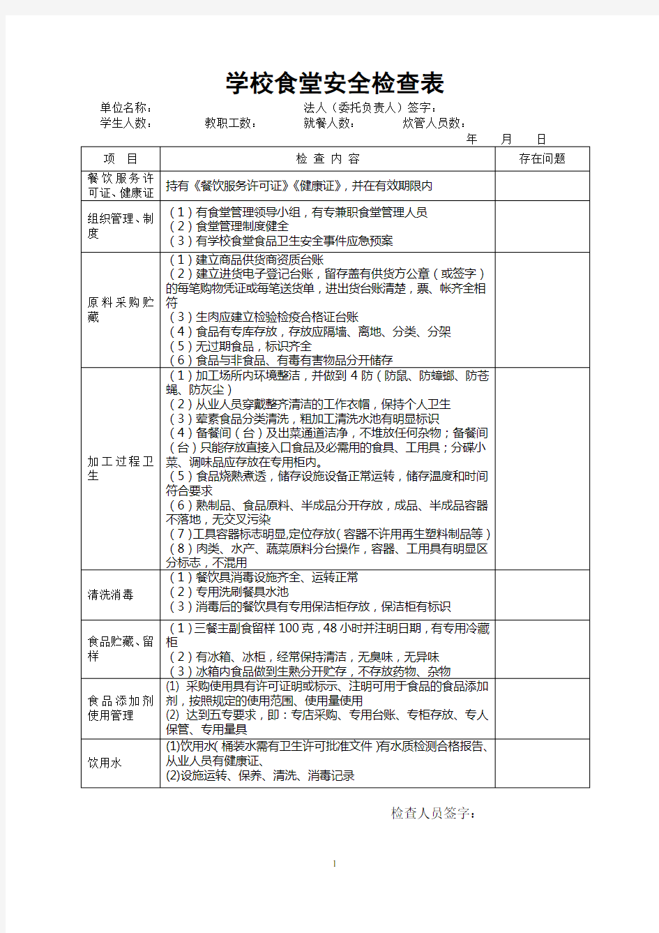 学校食堂卫生安全检查表