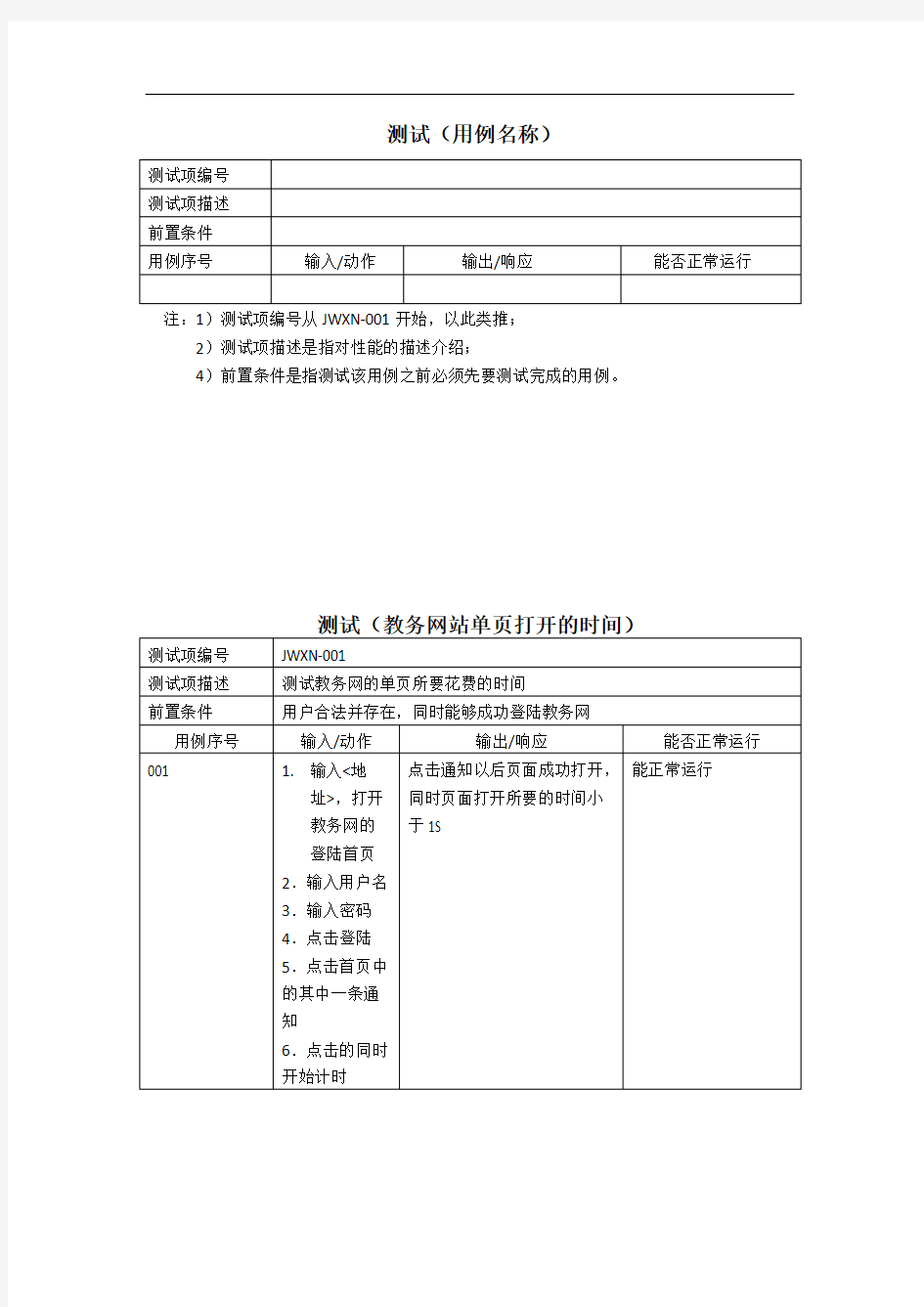 性能测试和压力测试用例