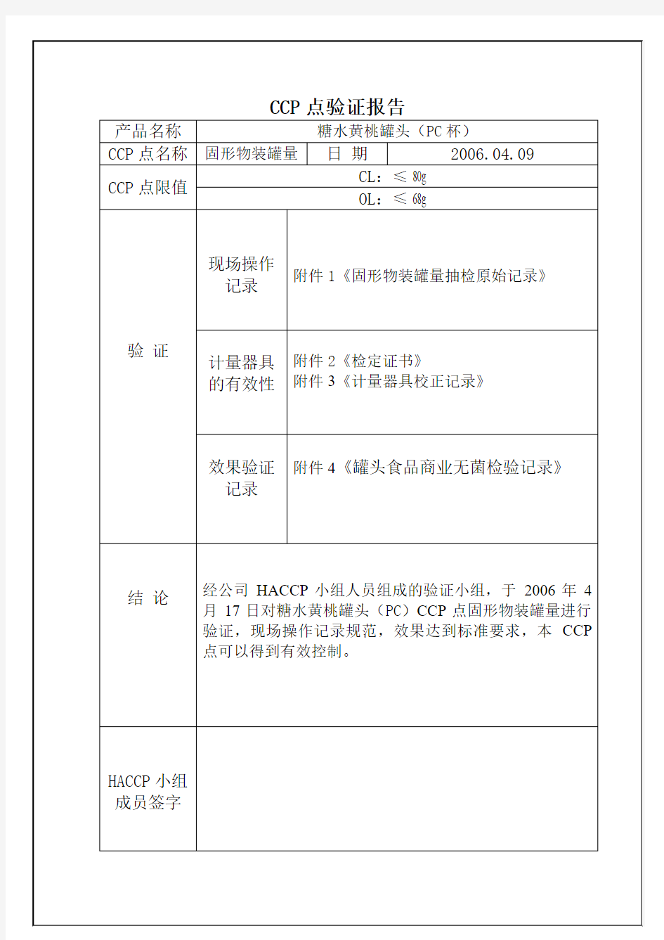 CCP点验证报告3