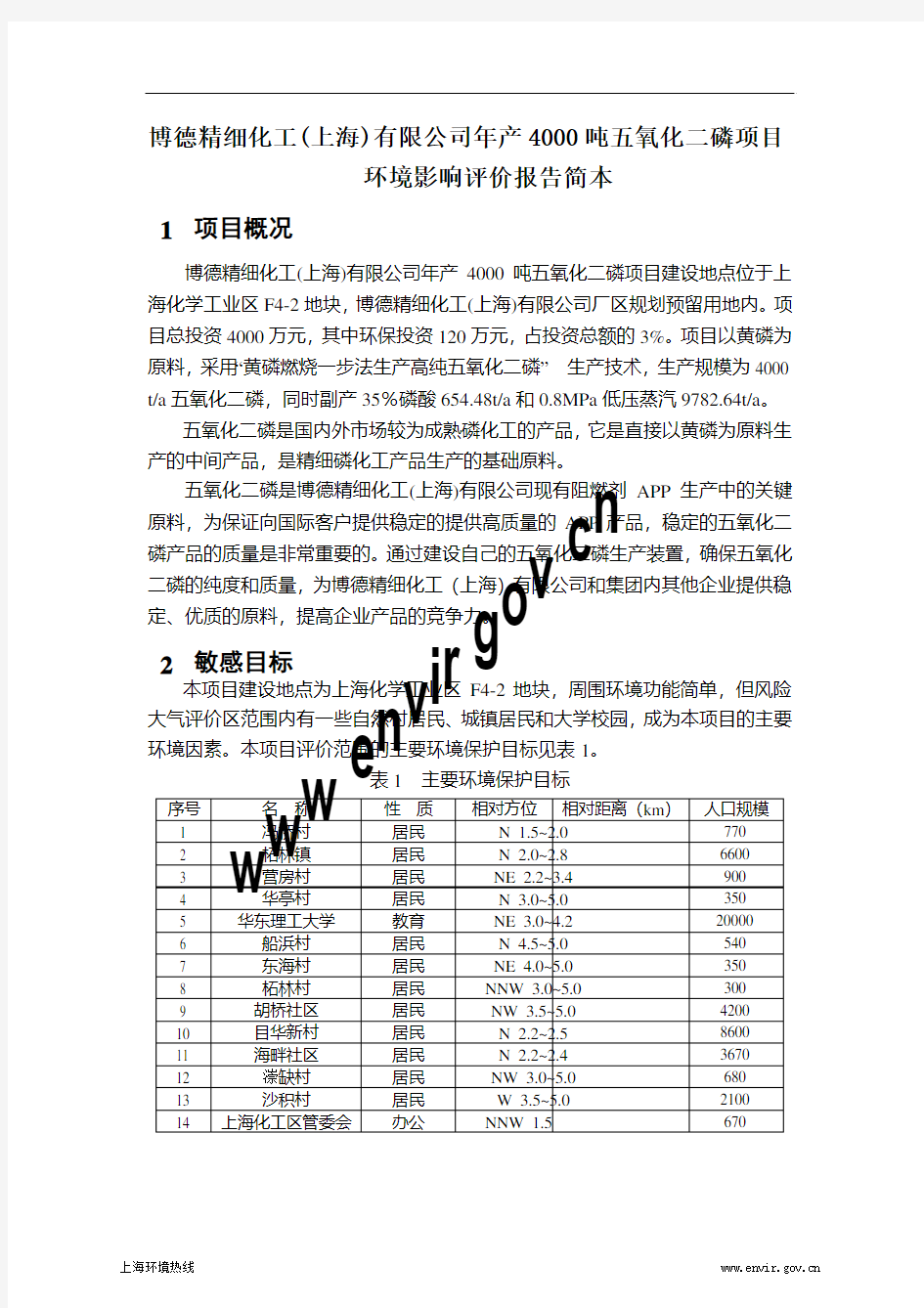 博德精细化工(上海)有限公司 年产 4000 吨五氧化二磷项目 环境