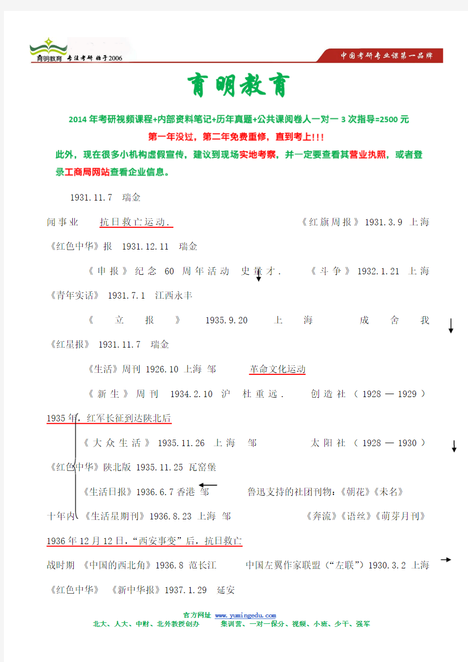 2014年中国人民大学新闻学院考研最新信息分享