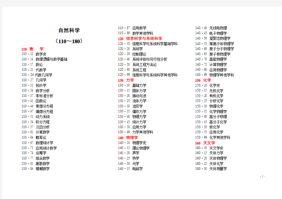 74-二级学科分类与代码表