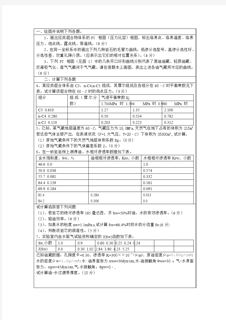 2005中国石油大学油层物理考研真题