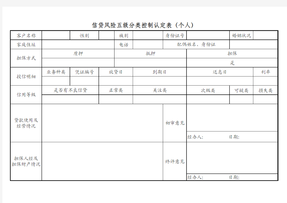 信贷风险五级分类表