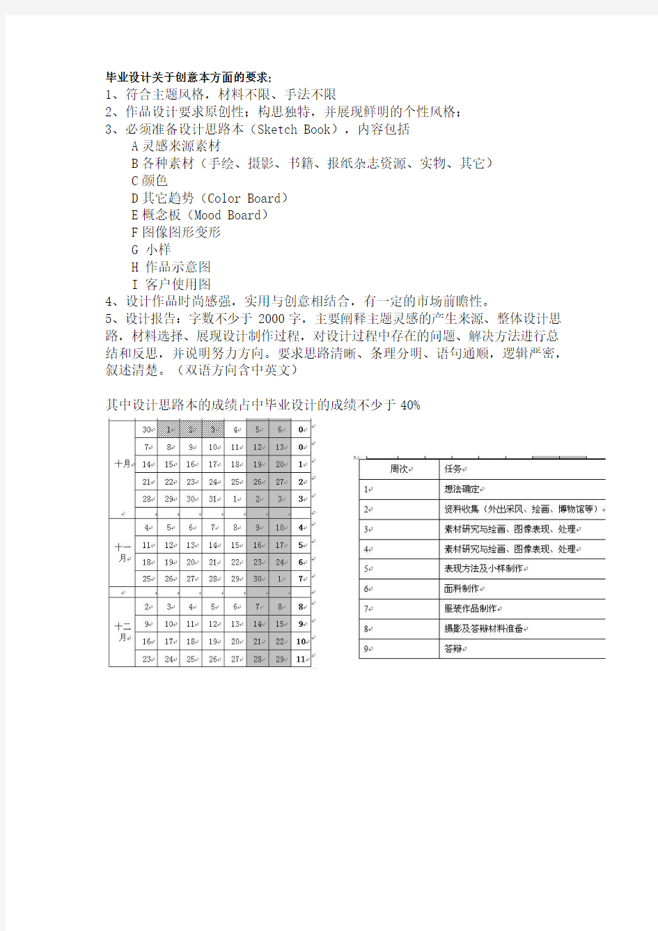 毕业设计关于创意本方面的要求