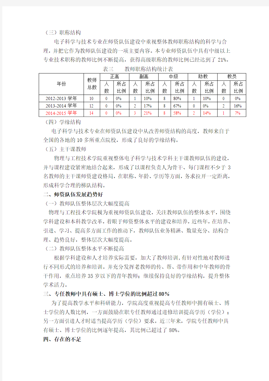 2.1.2-1 本专业近三学年师资队伍结构状态综述红