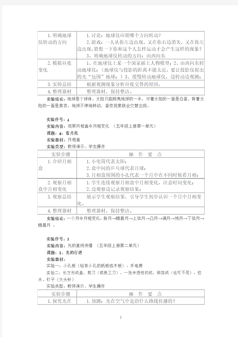 小学五年级科学苏教版上册实验报告单