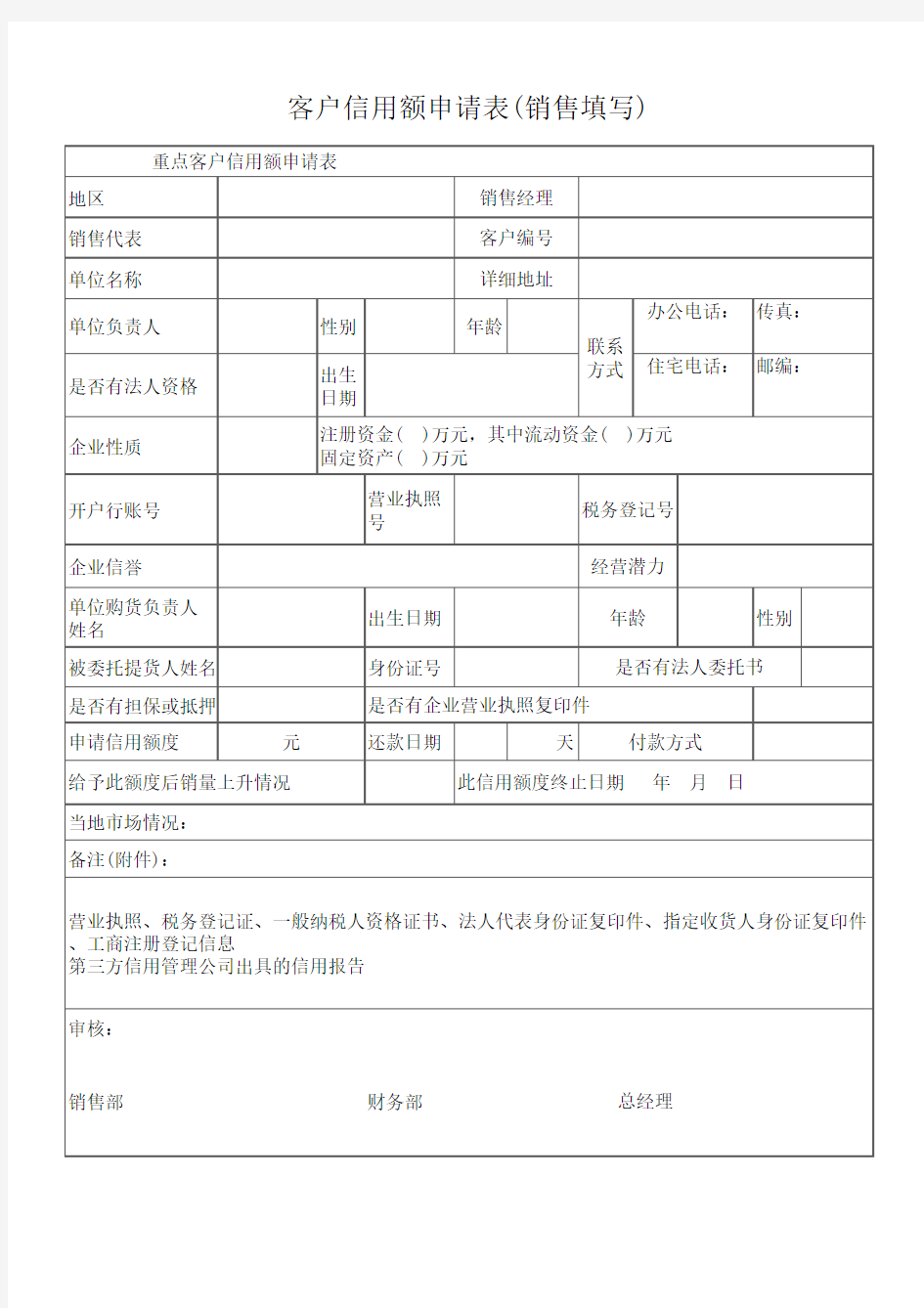 信用额度申请表