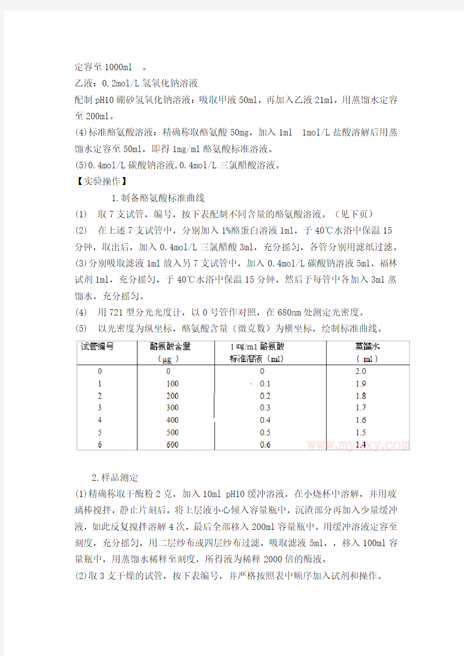 碱性蛋白酶活力测定