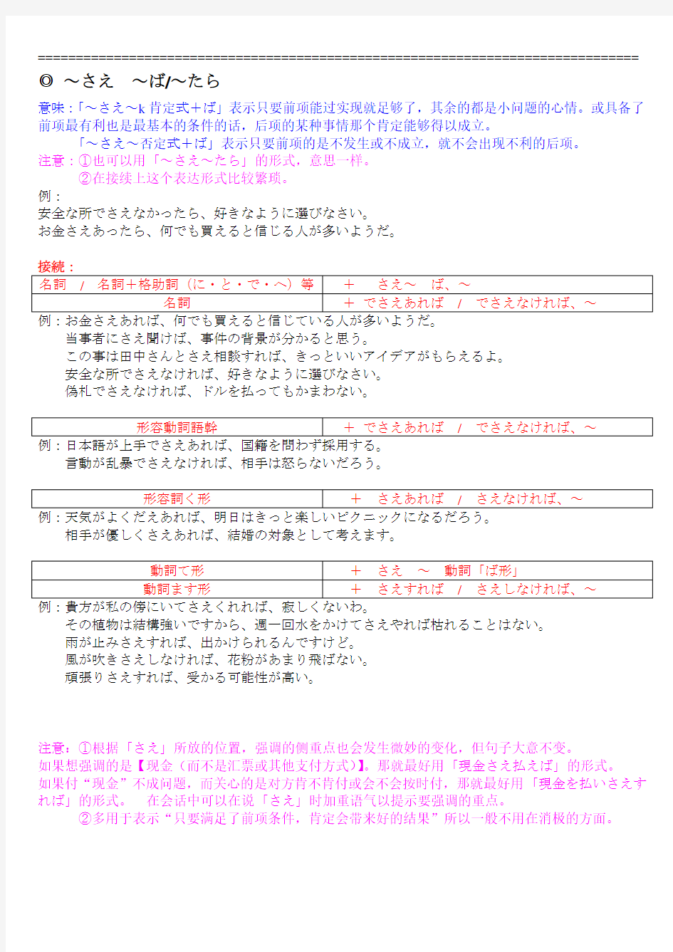 日语二级语法总结-4