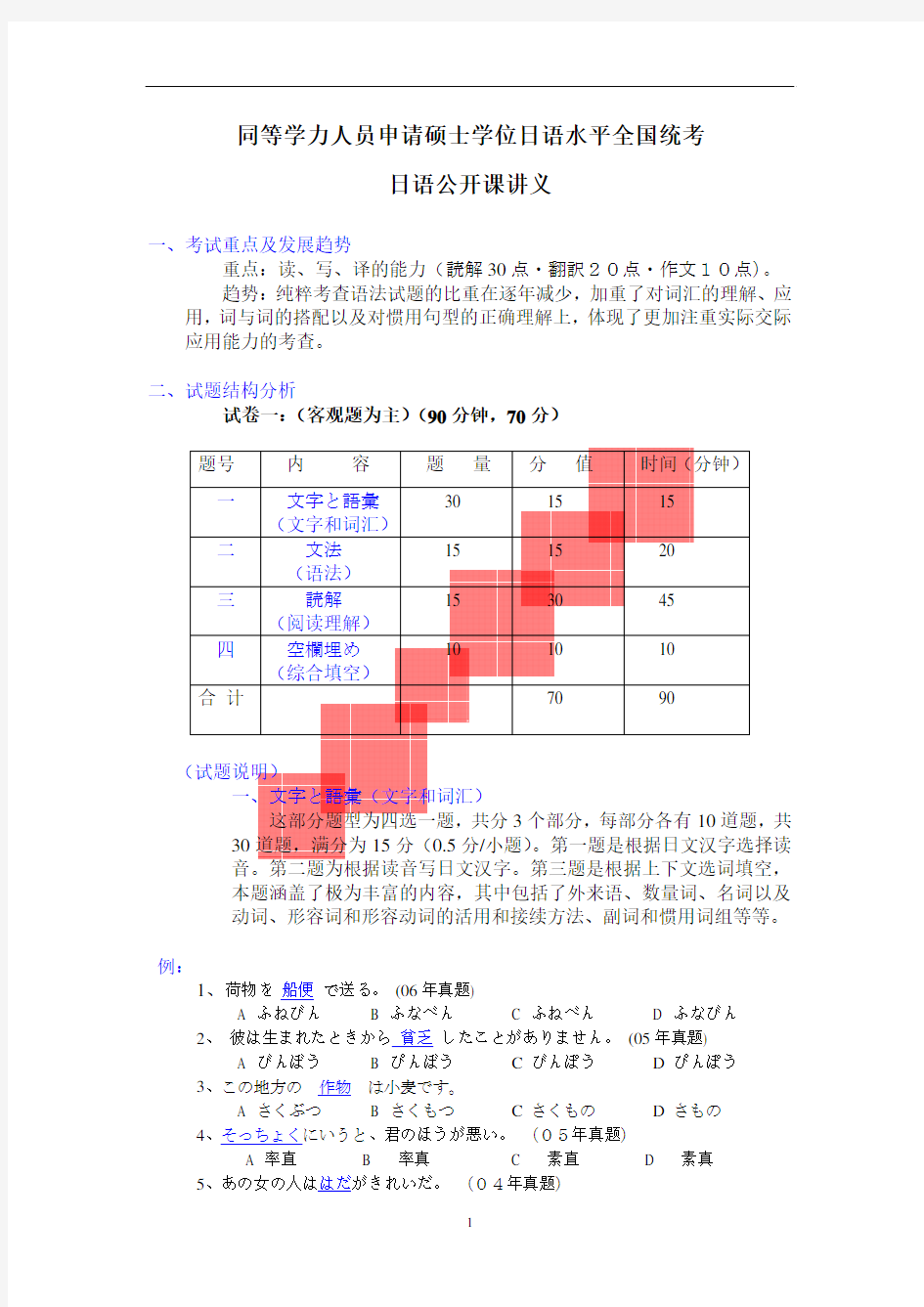 08年度同等学力日语公开课讲义