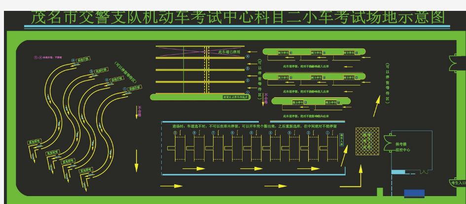 广东茂名市科目二考试场地示意图及秘籍