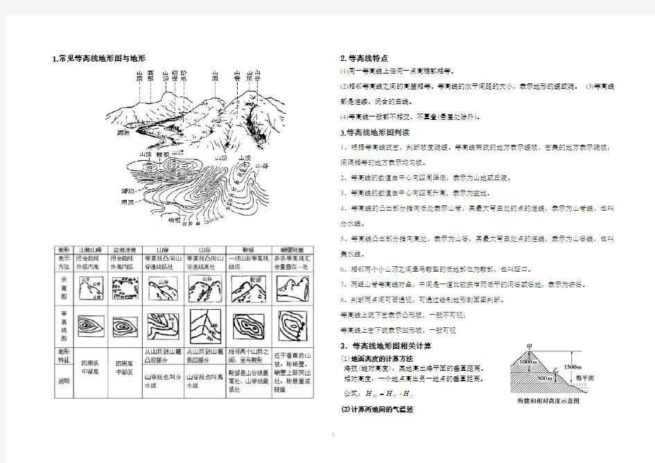 (完整word版)等高线地形图的知识点,推荐文档