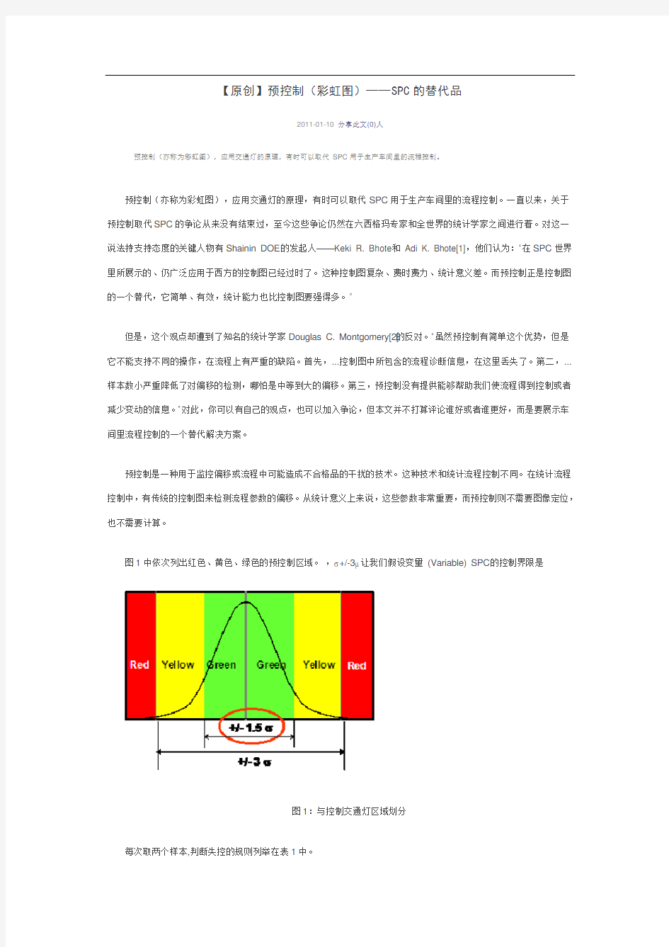 彩虹图