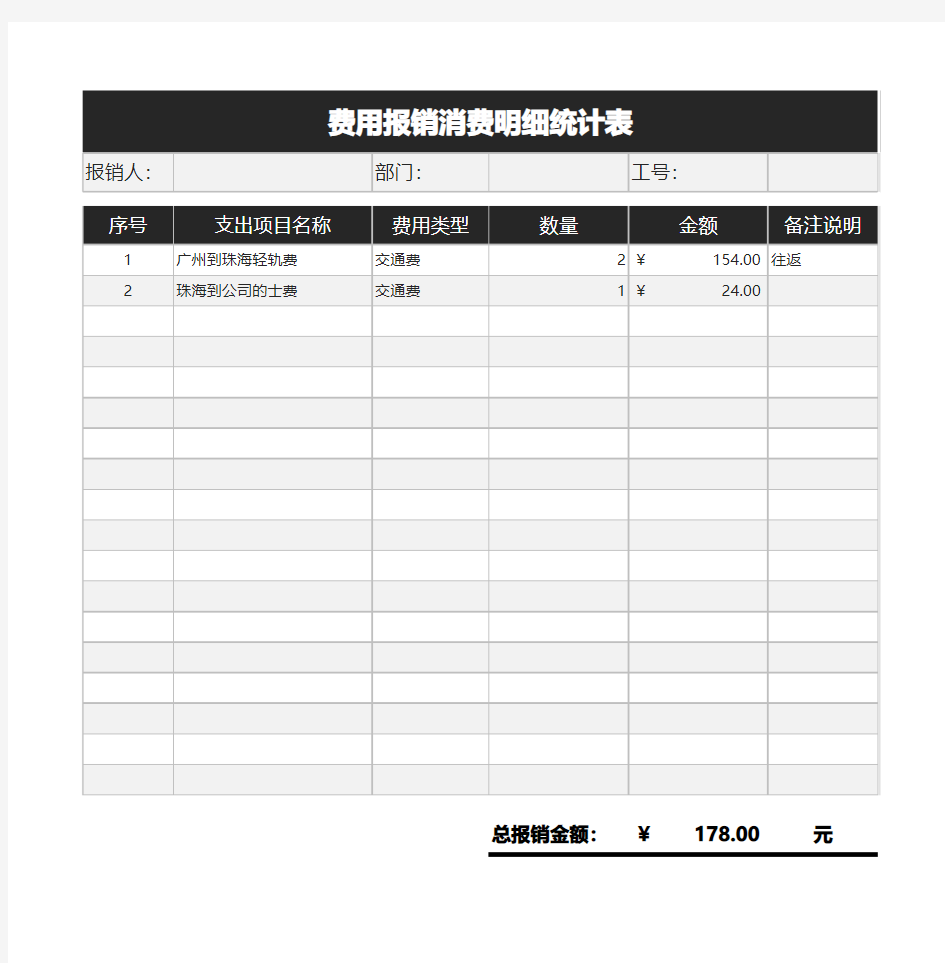 费用报销消费明细统计表