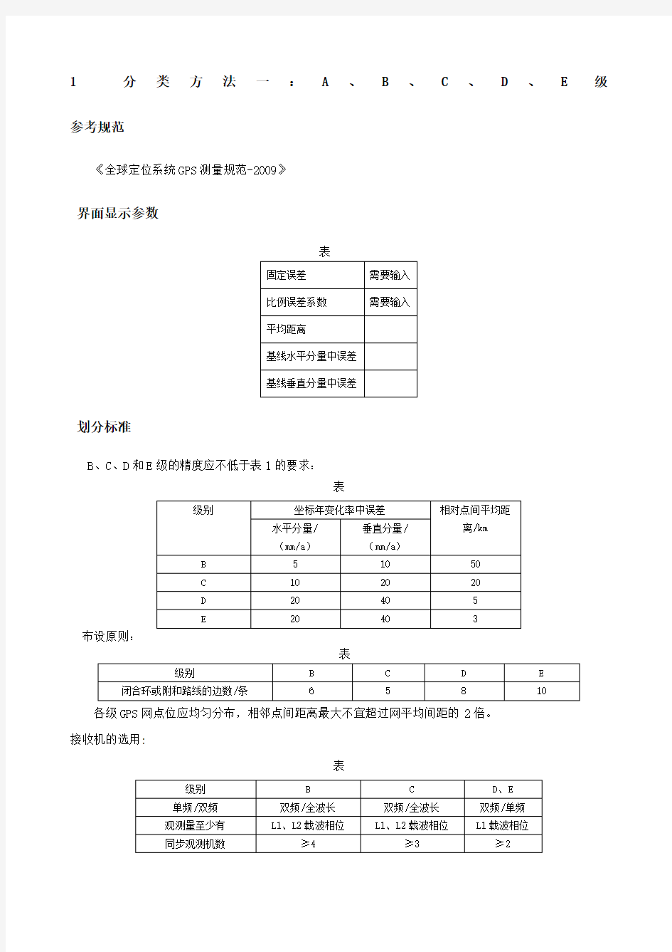 GPS控制网等级分类