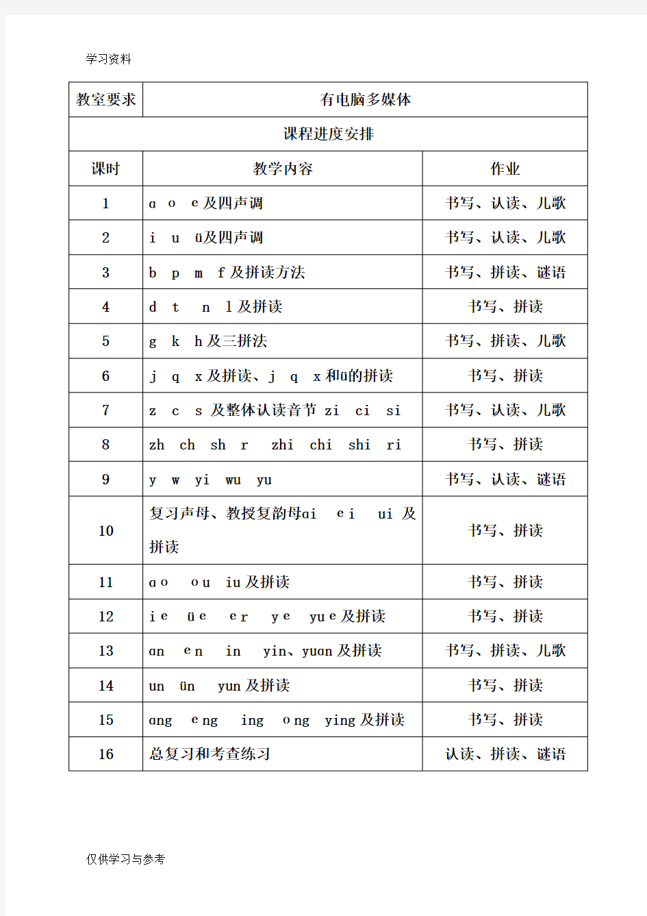 汉语拼音班课程计划表学习资料