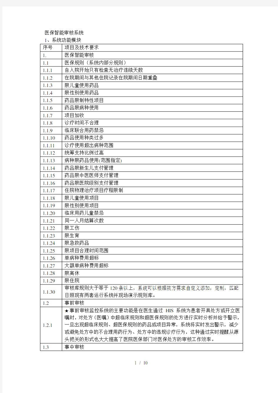 医保智能审核系统