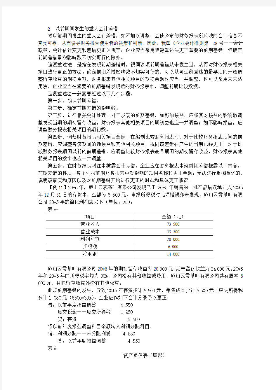 2以前期间发生的重大会计差错.