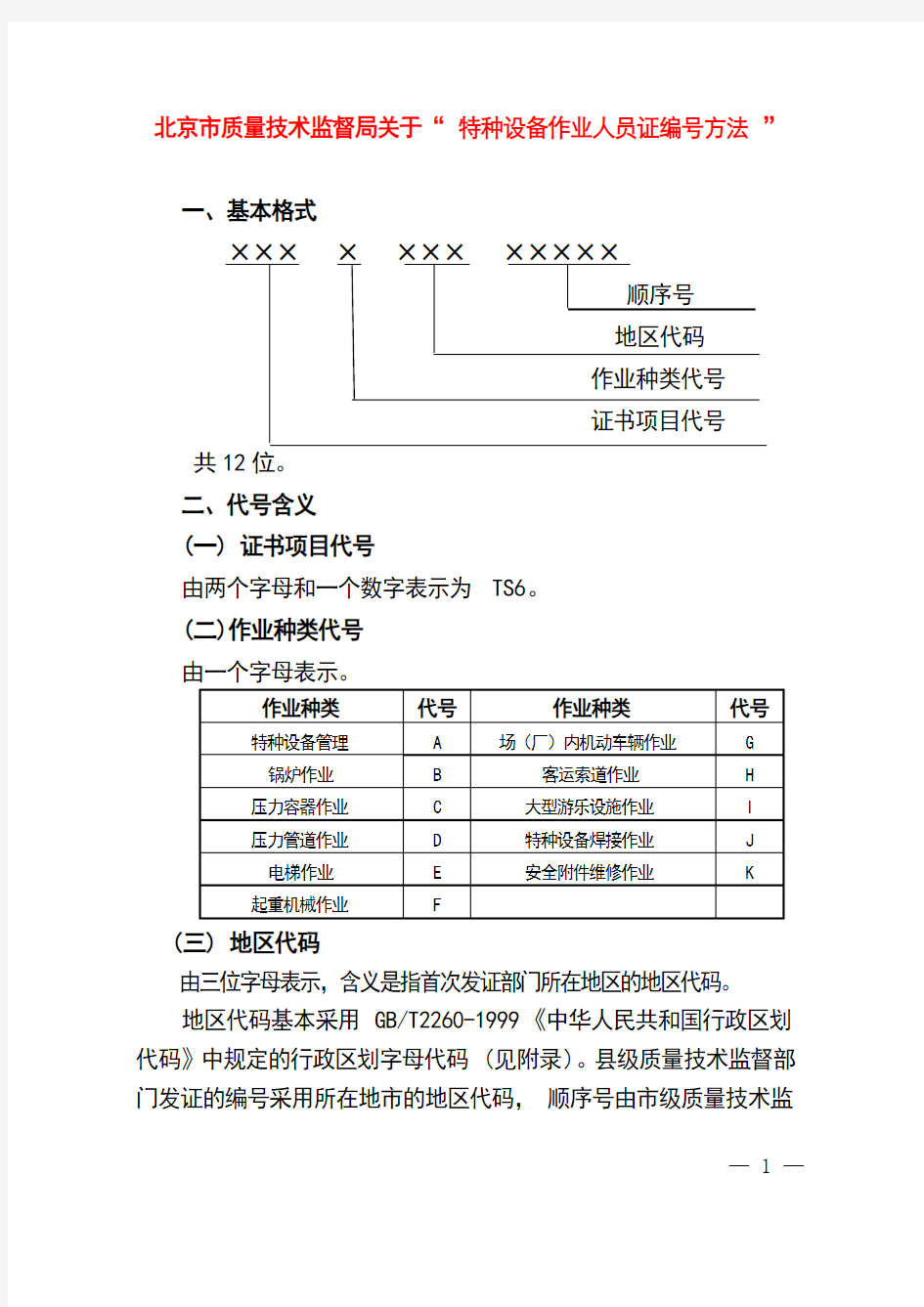 最新的质量技术监督局颁发的特种作业人员证件编号