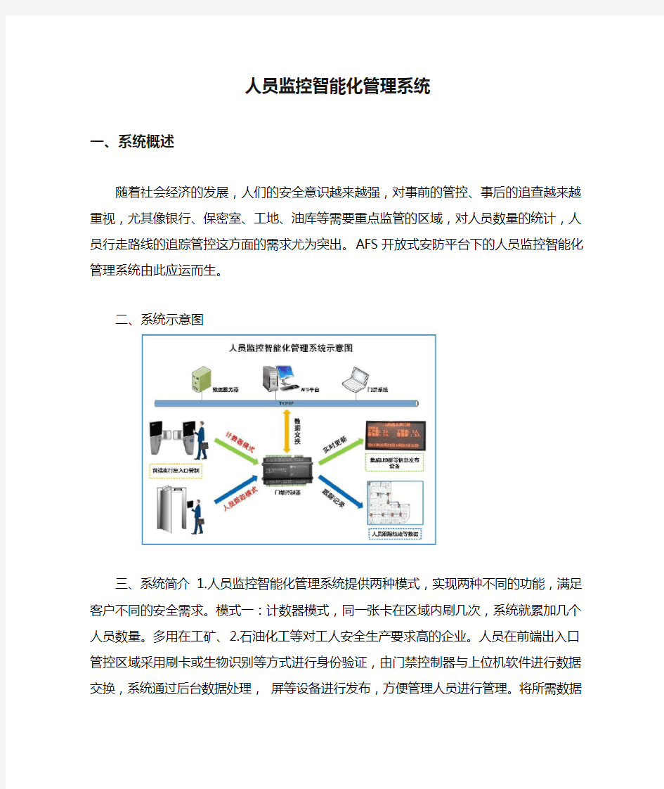 人员监控智能化管理系统