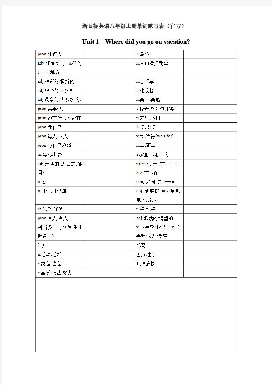 新目标英语八年级上册单词默写表