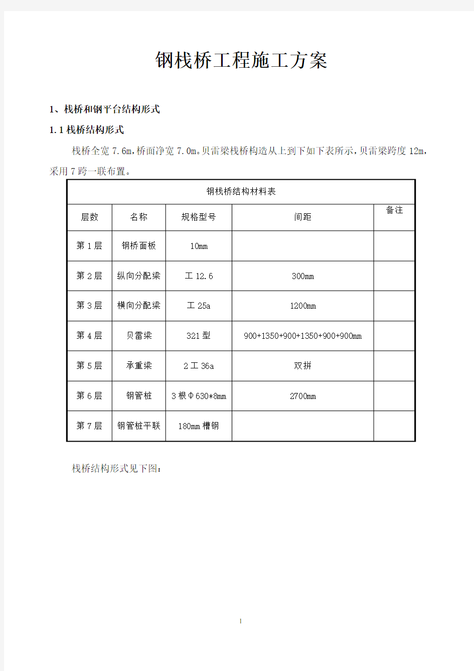 钢栈桥工程施工方案