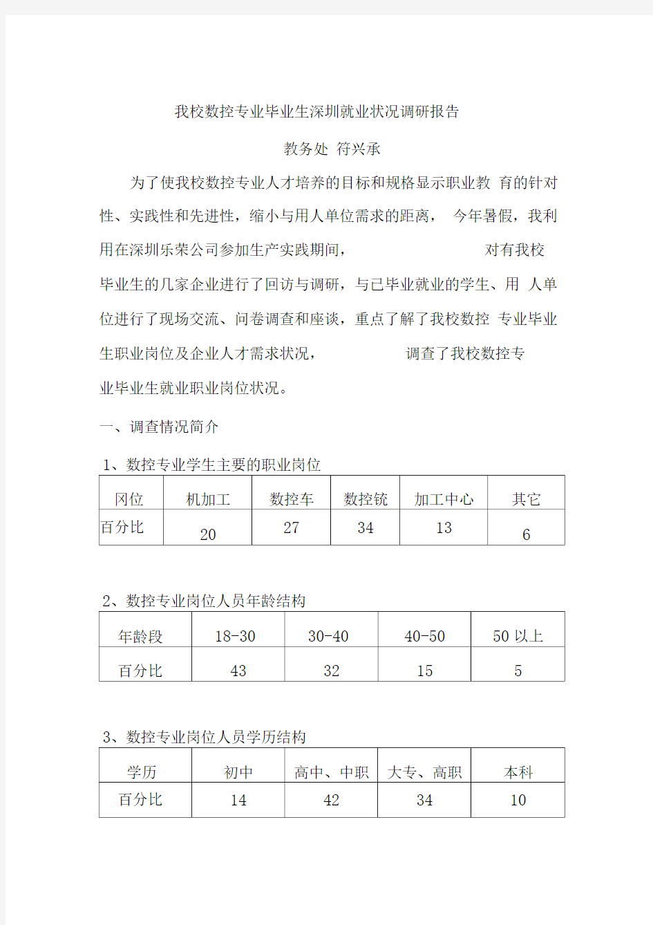 我校数控专业毕业生深圳就业状况调研报告