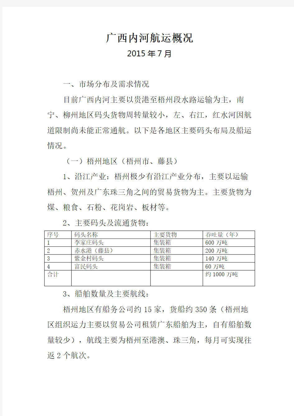 广西内河航运行业概况