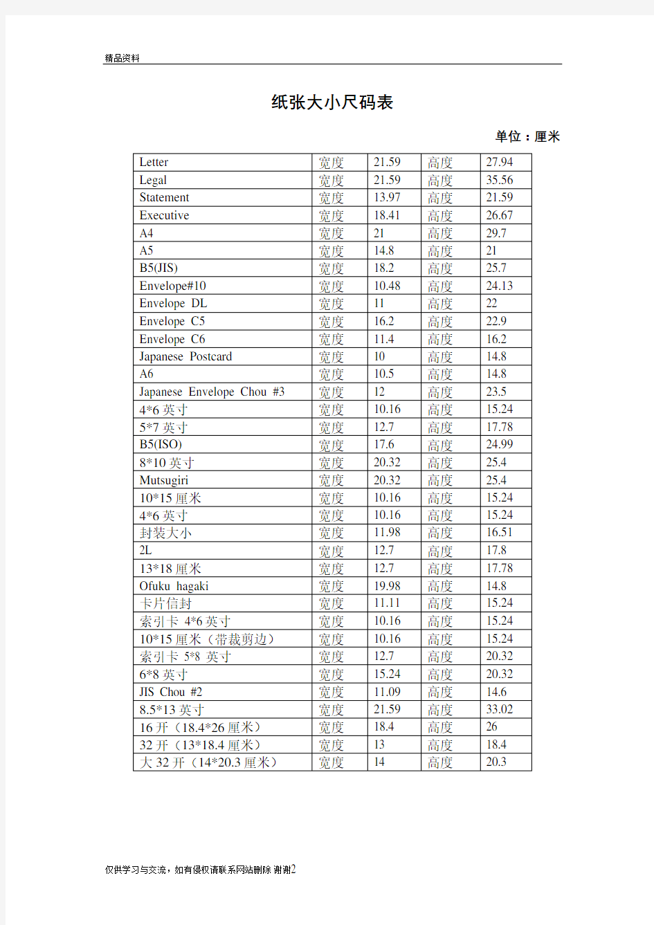 打印纸张大小尺寸教学教材