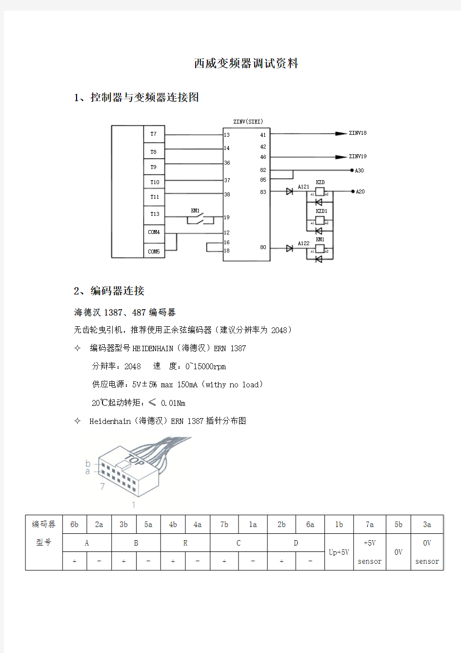 西威变频器调试资料 