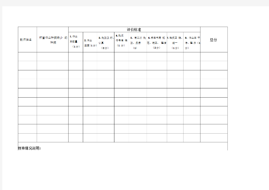 作业检查记录表最新