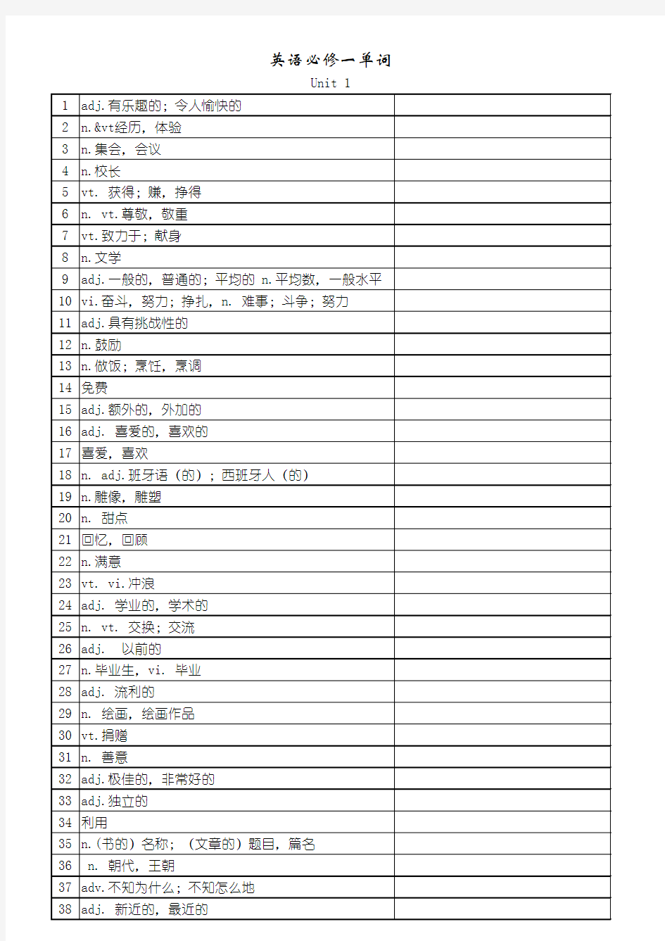 最新苏教版牛津高中英语必修1词汇表(默写纸版)