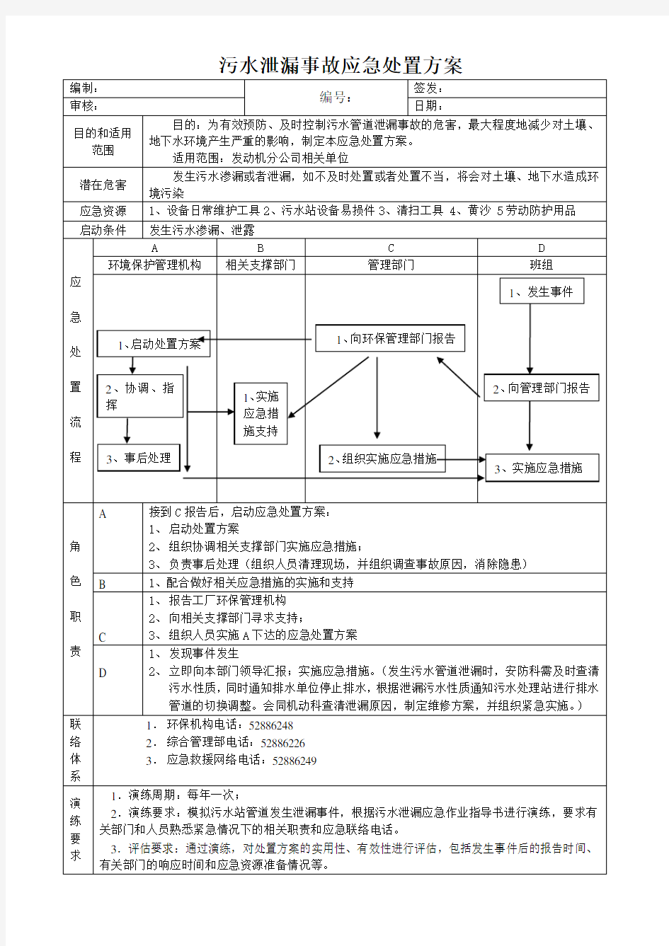 环境污染事故应急处置方案.doc