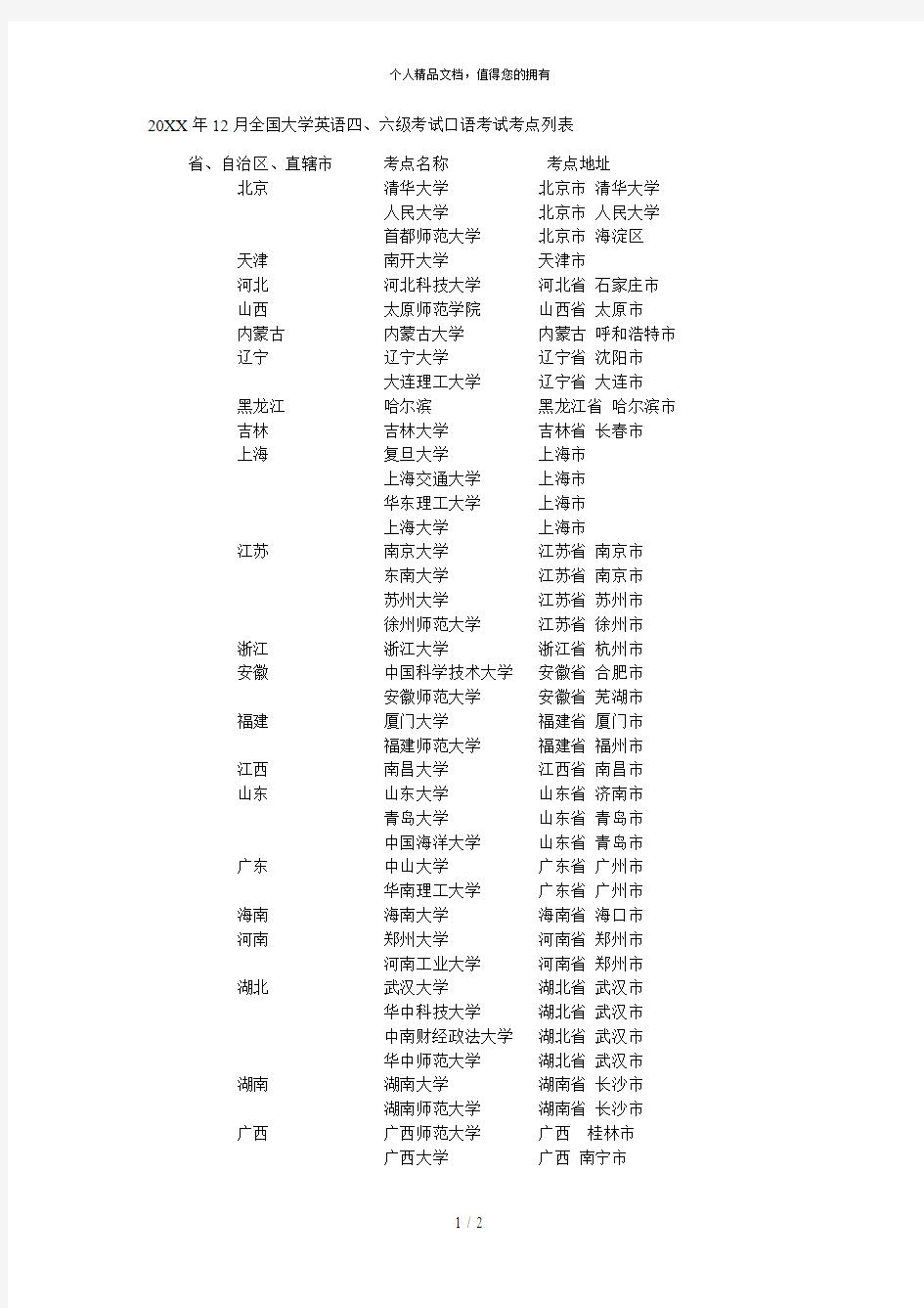 12月全国大学英语四、六级考试口语考试考点列表