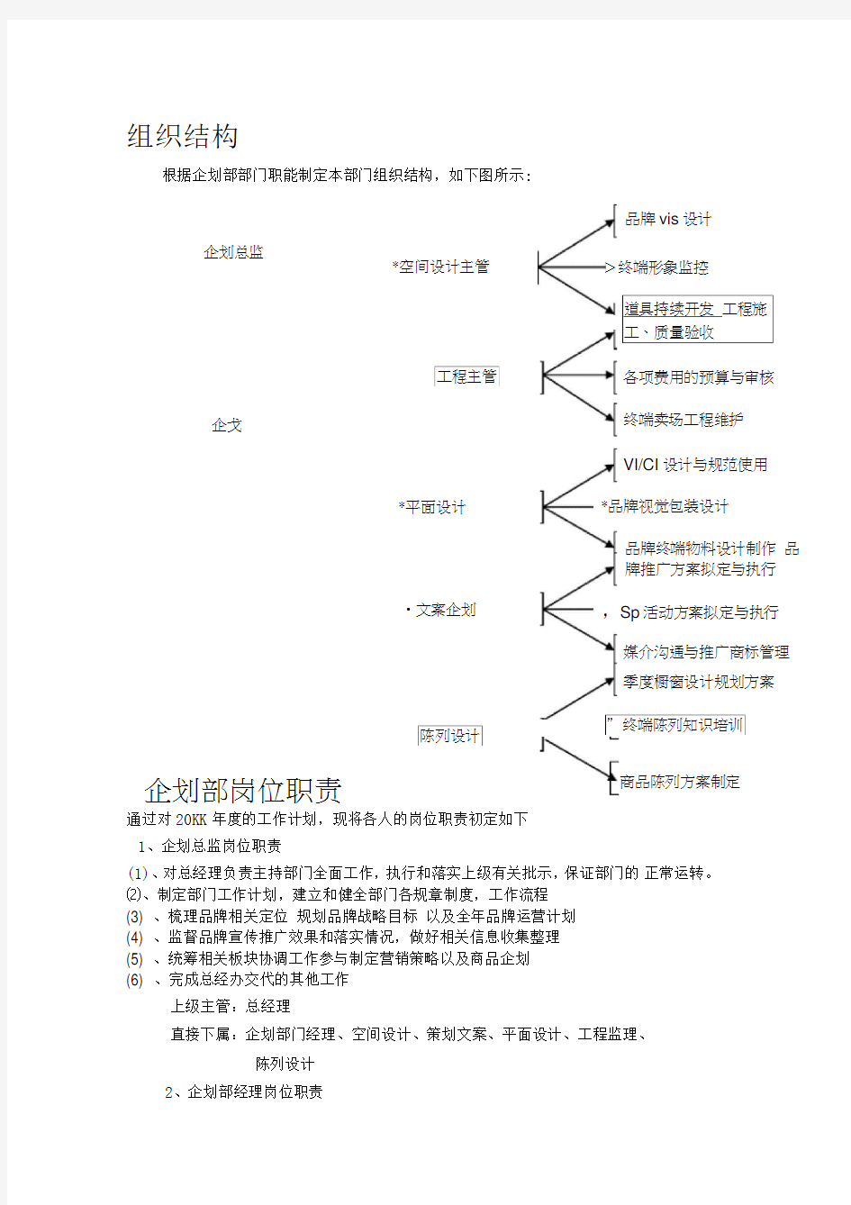 企划部组织架构